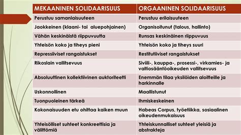 The Order of Things Erittäin Synkeä ja Mekaaninen Teos, Joka Vie Kuuntelijan Absurdille Ja Dissonanttisemmalle Maailmalle